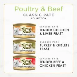 Tiny Tiger Pate Beef & Poultry Recipes Variety Pack Grain-Free Canned Cat Food & Fancy Feast Classic Poultry & Beef Pate Collection Feast Variety Pack Wet Cat Food -Wellness Sales 293934 PT2. AC SS1800 V1692897301