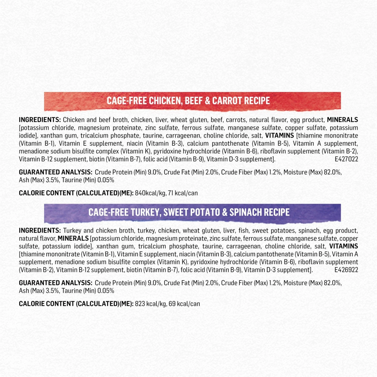 Purina Beyond Chicken & Turkey Variety Pack Wet Cat Food, 3-oz Can, Case Of 12 4 Purina Beyond Chicken & Turkey Variety Pack Wet Cat Food, 3-oz Can, Case Of 12 - Image 4