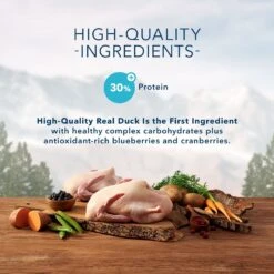 American Journey Duck Recipe Grain-Free Dry Cat Food & Blue Buffalo Wilderness Duck Recipe Grain-Free Dry Cat Food -Wellness Sales 297692 PT7. AC SS1800 V1666839293