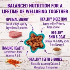 American Journey Minced Chicken & Tuna Recipe In Gravy Grain-Free Canned Cat Food & Wellness Minced Tuna Dinner Grain-Free Canned Cat Food -Wellness Sales 297758 PT7. AC SS1800 V1694615892