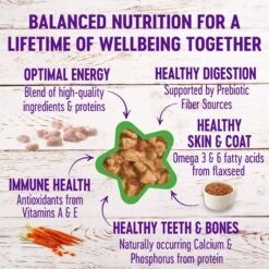 American Journey Minced Poultry & Seafood In Gravy Variety Pack Grain-Free Canned Cat Food & Wellness Complete Health Minced Poultry Pleasers Variety Pack Grain-Free Canned Cat Food -Wellness Sales 297768 PT4. AC SS1800 V1694613323