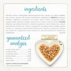 Tiny Tiger Chunks In Gravy Salmon & Whitefish Recipe Grain-Free Canned Cat Food & Fancy Feast Gravy Lovers Salmon & Sole Feast In Seared Salmon Flavor Gravy Gourmet Wet Cat Food -Wellness Sales 298576 PT7. AC SS1800 V1692897302