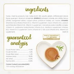 Tiny Tiger Pate Turkey & Giblets Recipe Grain-Free Canned Cat Food & Fancy Feast Classic Turkey & Giblets Feast Canned Cat Food 12 Tiny Tiger Pate Turkey & Giblets Recipe Grain-Free Canned Cat Food & Fancy Feast Classic Turkey & Giblets Feast Canned Cat Food -Wellness Sales 298594 PT3. AC SS1800 V1693947848