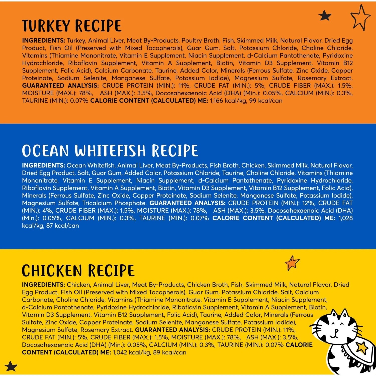 Tiny Tiger, Kitten Classic, Variety Pack, Whitefish & Poultry Pate Recipe, Canned Cat Food 5 Tiny Tiger, Kitten Classic, Variety Pack, Whitefish & Poultry Pate Recipe, Canned Cat Food - Image 5