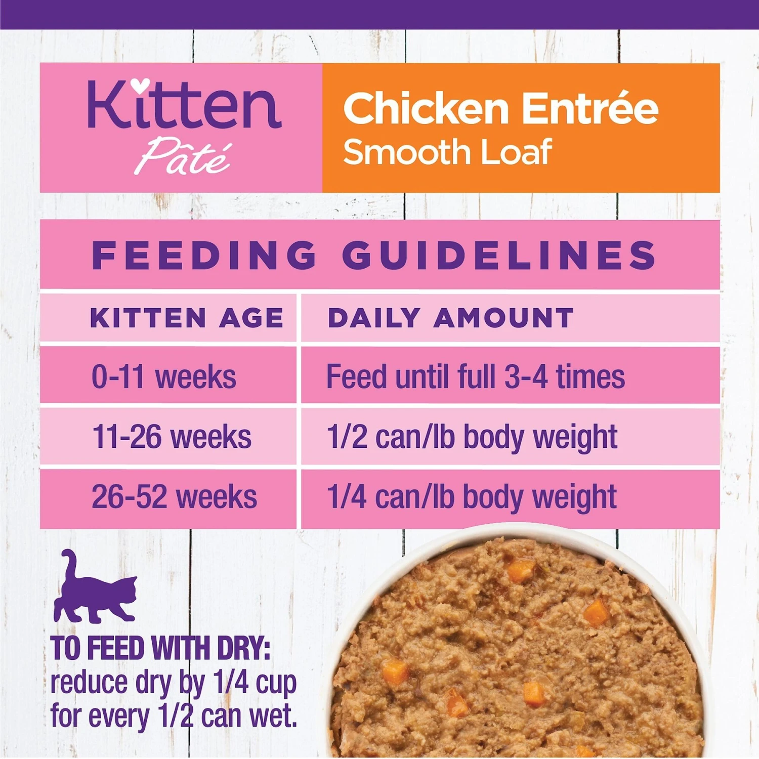 Wellness Complete Health Kitten Variety Pack Grain-Free Canned Cat Food, 3-oz, Case Of 12 8 Wellness Complete Health Kitten Variety Pack Grain-Free Canned Cat Food, 3-oz, Case Of 12 - Image 8