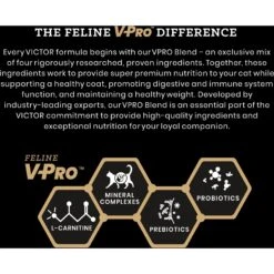 VICTOR Fit Feline Indoor Grain-Free Chicken Meal & Duck Meal Recipe Dry Cat Food 9 VICTOR Fit Feline Indoor Grain-Free Chicken Meal & Duck Meal Recipe Dry Cat Food -Wellness Sales 333762 PT3. AC SS1800 V1677679636