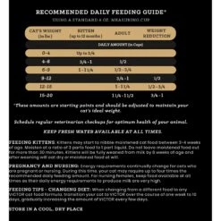 VICTOR Fit Feline Indoor Grain-Free Chicken Meal & Duck Meal Recipe Dry Cat Food 12 VICTOR Fit Feline Indoor Grain-Free Chicken Meal & Duck Meal Recipe Dry Cat Food -Wellness Sales 333762 PT6. AC SS1800 V1677679631