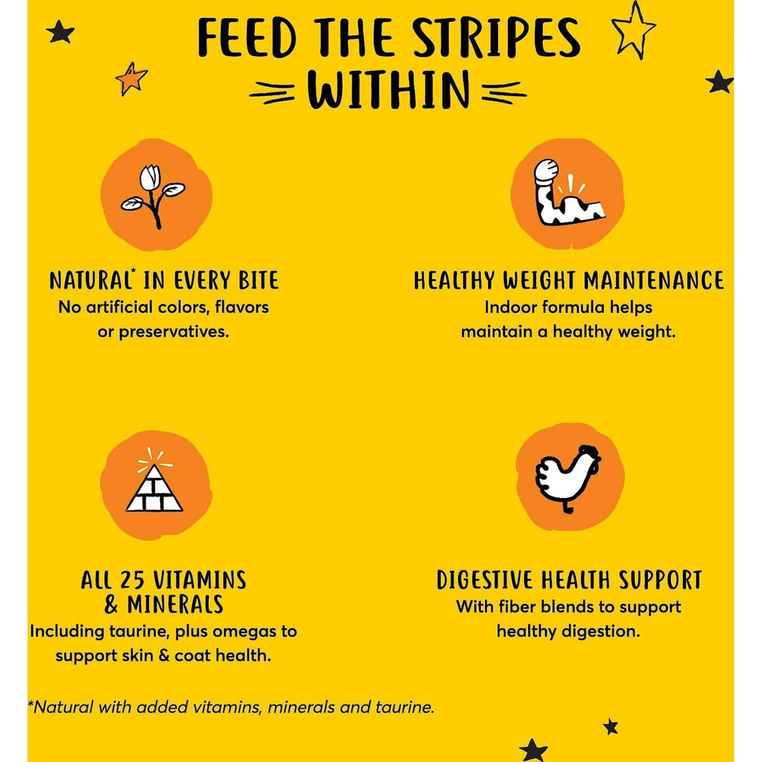 Tiny Tiger, Meaty Tenders Cat Treats, Salmon Recipe & Tiny Tiger, Natural Indoor Recipe Chicken Flavor Dry Cat Food 9 Tiny Tiger, Meaty Tenders Cat Treats, Salmon Recipe & Tiny Tiger, Natural Indoor Recipe Chicken Flavor Dry Cat Food - Image 9