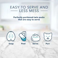 Blue Buffalo Tastefuls Savory Singles Chicken Entrée Cuts In Gravy Adult Cat Food, 2.6-oz Cup, Case Of 24 -Wellness Sales 354421 PT7. AC SS1800 V1642016799