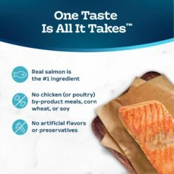 Blue Buffalo Tastefuls Savory Singles Salmon Entrée Cuts In Gravy Adult Cat Food, 2.6-oz Cup, Case Of 24 -Wellness Sales 354423 PT5. AC SS1800 V1642026159