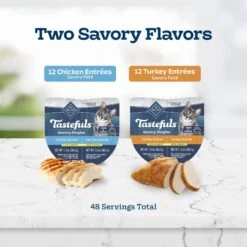 Blue Buffalo Tastefuls Savory Singles Chicken & Turkey Entrée Cat Food, 2.6-oz Cup, 24 Count 11 Blue Buffalo Tastefuls Savory Singles Chicken & Turkey Entrée Cat Food, 2.6-oz Cup, 24 Count -Wellness Sales 357153 PT4. AC SS1800 V1641343006
