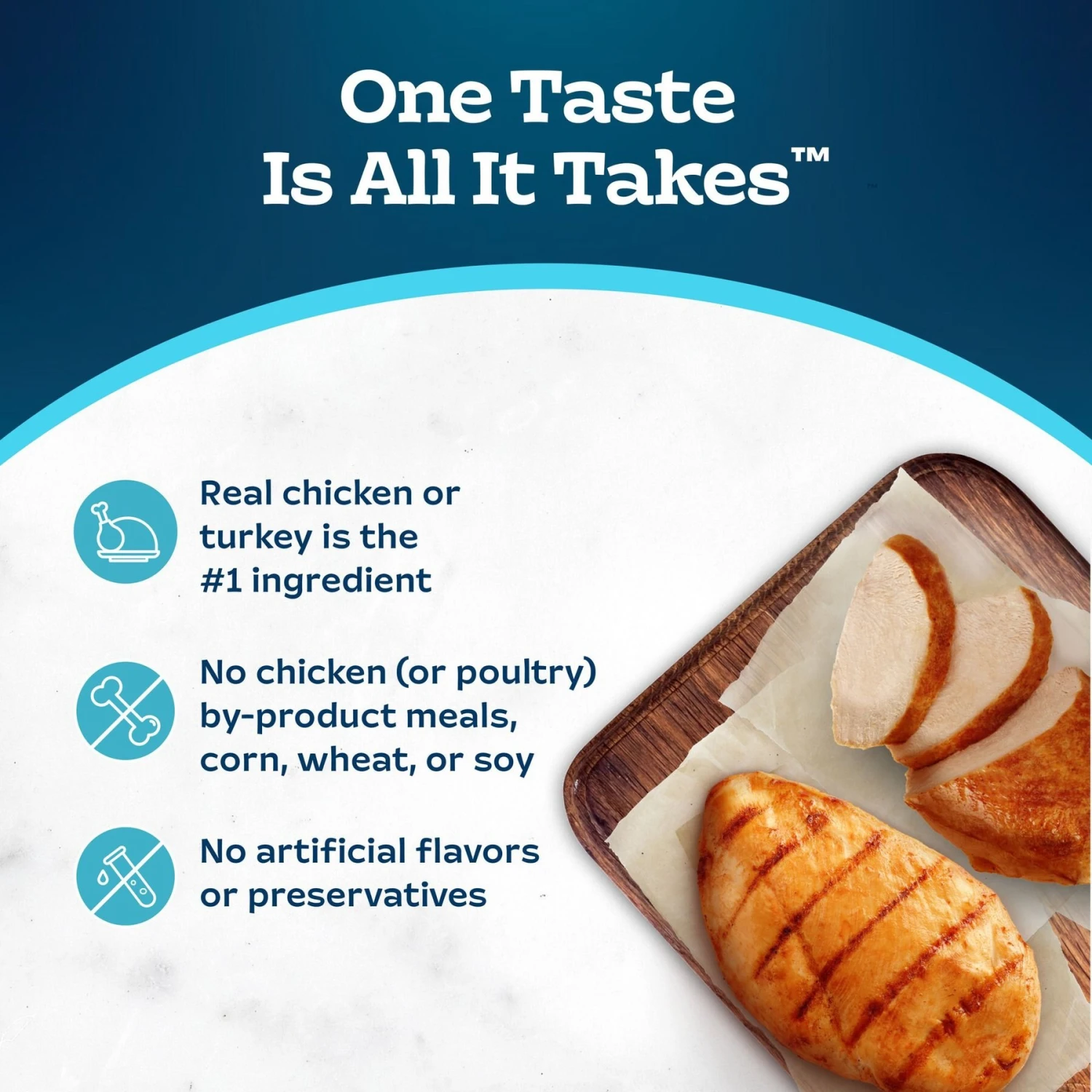 Blue Buffalo Tastefuls Savory Singles Chicken & Turkey Entrée Cat Food, 2.6-oz Cup, 24 Count 6 Blue Buffalo Tastefuls Savory Singles Chicken & Turkey Entrée Cat Food, 2.6-oz Cup, 24 Count - Image 6