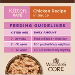 Wellness CORE Tiny Tasters Kitten Chicken Grain-Free Pate Wet Cat Food, 1.75-oz Pouch, Case Of 12 -Wellness Sales 363903 PT7. AC SS1800 V1695845856