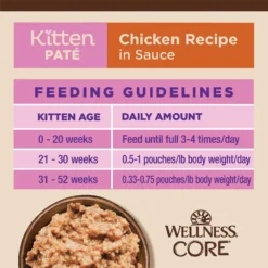 Wellness CORE Tiny Tasters Kitten Chicken Grain-Free Pate Wet Cat Food, 1.75-oz Pouch, Case Of 12 -Wellness Sales 363903 PT8. AC SS1800 V1649132206