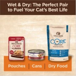 Wellness Tiny Tasters Chicken Grain-Free Minced Wet Cat Food, 1.75-oz Pouch, Case Of 12 -Wellness Sales 363905 PT5. AC SS1800 V1695845857
