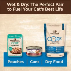 Wellness CORE Tiny Tasters Tuna & Shrimp Grain-Free Flaked Wet Cat Food, 1.75-oz Pouch, Case Of 12 -Wellness Sales 363911 PT5. AC SS1800 V1695832230