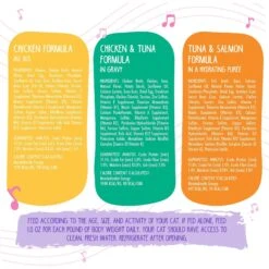 Weruva Kitten Can Jam! Chicken, Tuna & Salmon Flavored Pate Canned Cat Food Variety Pack -Wellness Sales 373280 PT6. AC SS1800 V1649880386