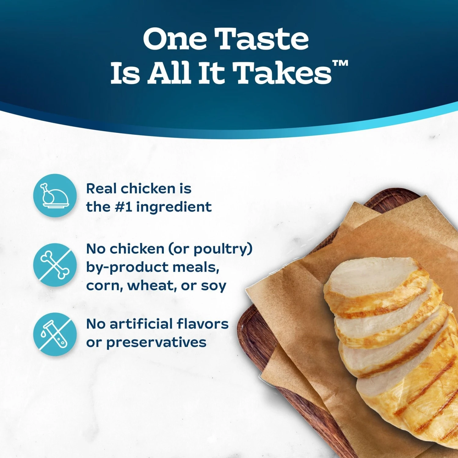 Blue Buffalo Tastefuls Active Natural Chicken Adult Dry Cat Food 6 Blue Buffalo Tastefuls Active Natural Chicken Adult Dry Cat Food - Image 6