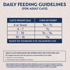 Natural Balance L.I.D. Limited Ingredient Diets Green Pea & Chicken Formula Grain-Free Dry Cat Food 13 Natural Balance L.I.D. Limited Ingredient Diets Green Pea & Chicken Formula Grain-Free Dry Cat Food -Wellness Sales 48051 PT6. AC SS1800 V1668458447