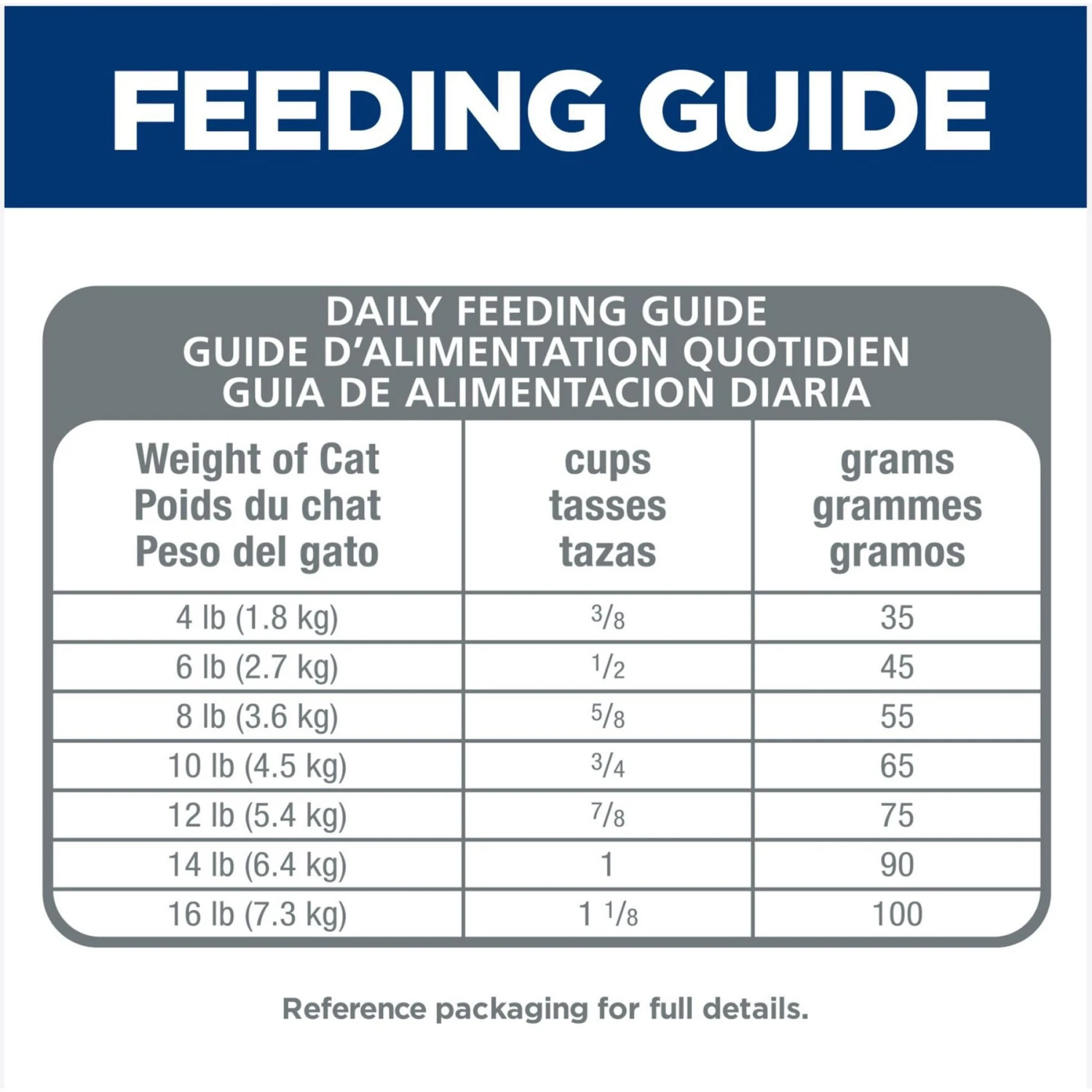 Hill's Science Diet Adult 7+ Indoor Chicken Recipe Dry Cat Food 9 Hill's Science Diet Adult 7+ Indoor Chicken Recipe Dry Cat Food - Image 9