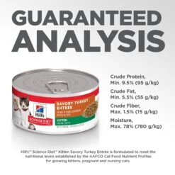 Hill's Science Diet Kitten Savory Turkey Entree Canned Cat Food -Wellness Sales 48976 PT7. AC SS1800 V1598145997