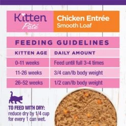 Wellness Complete Health Kitten Chicken Entree Recipe Natural Canned Cat Food 15 Wellness Complete Health Kitten Chicken Entree Recipe Natural Canned Cat Food -Wellness Sales 49274 PT6. AC SS1800 V1690904769
