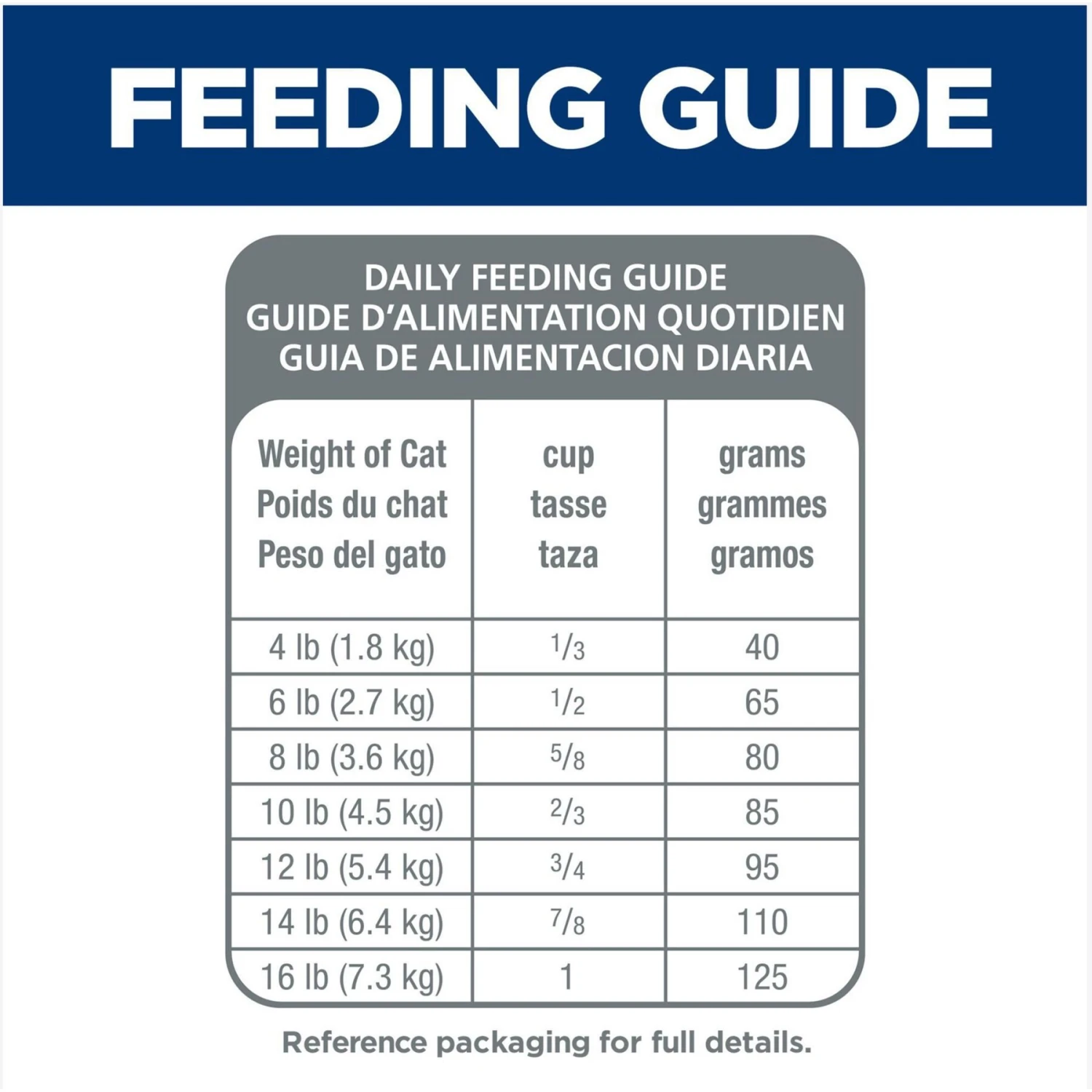 Hill's Science Diet Adult 11+ Chicken Recipe Dry Cat Food 8 Hill's Science Diet Adult 11+ Chicken Recipe Dry Cat Food - Image 8