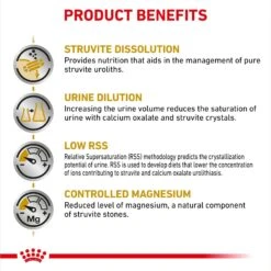 Royal Canin Veterinary Diet Adult Urinary SO Dry Cat Food -Wellness Sales 49988 PT5. AC SS1800 V1692389678