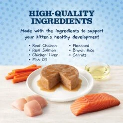 Blue Buffalo Baby Blue Healthy Growth Formula Grain-Free High Protein Variety Pack Kitten Wet Food, 3-oz Can, Case Of 6 -Wellness Sales 502350 PT3. AC SS1800 V1647638839