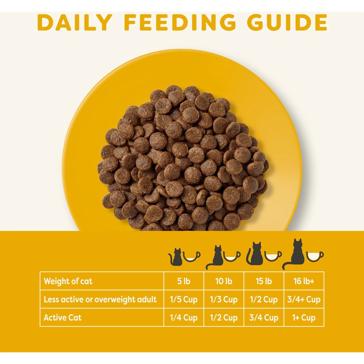 Applaws Adult Complete Chicken Recipe With Country Vegetables Grain-Free Dry Cat Food & Fancy Feast Savory Centers Variety Pack Canned Cat Food 4 Applaws Adult Complete Chicken Recipe With Country Vegetables Grain-Free Dry Cat Food & Fancy Feast Savory Centers Variety Pack Canned Cat Food - Image 4