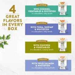 Applaws Adult Complete Whitefish Recipe With Country Vegetables Grain-Free Dry Cat Food & Fancy Feast Classic Collection Broths Variety Pack Complement Wet Cat Food -Wellness Sales 502986 PT2. AC SS1800 V1696264965