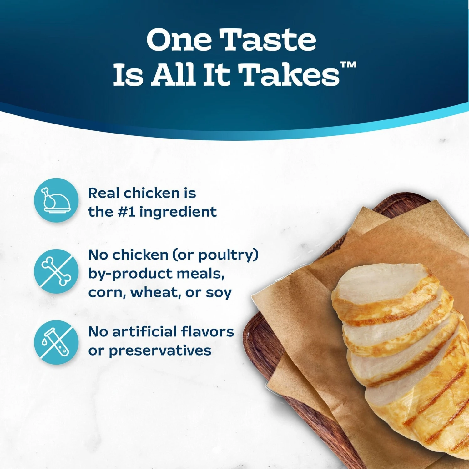 Blue Buffalo Tastefuls Sensitive Stomach Natural Chicken Adult Dry Cat Food 6 Blue Buffalo Tastefuls Sensitive Stomach Natural Chicken Adult Dry Cat Food - Image 6