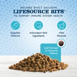Blue Buffalo Baby Blue Healthy Growth Formula Natural Chicken & Brown Rice Recipe Kitten Dry Food & Blue Buffalo Baby Blue Healthy Growth Formula Natural Multi-Pack Chicken Recipe Kitten Wet Food, 3-oz Cans, 6 Count -Wellness Sales 515054 PT7. AC SS1800 V1649340459