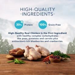 Blue Buffalo Wilderness Weight Control Chicken Recipe Grain-Free Dry Cat Food 10 Blue Buffalo Wilderness Weight Control Chicken Recipe Grain-Free Dry Cat Food -Wellness Sales 51552 PT4. AC SS1800 V1570660708