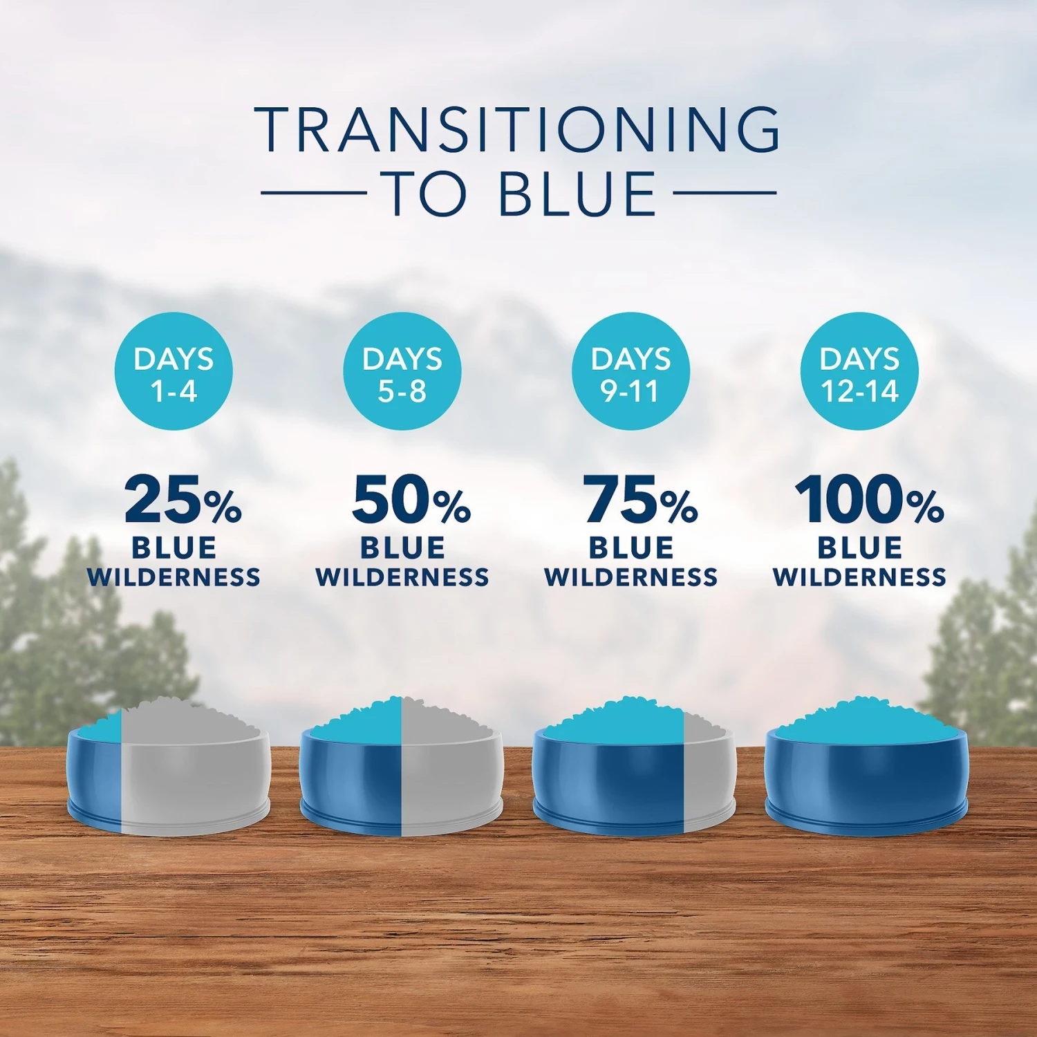 Blue Buffalo Wilderness Weight Control Chicken Recipe Grain-Free Dry Cat Food 6 Blue Buffalo Wilderness Weight Control Chicken Recipe Grain-Free Dry Cat Food - Image 6