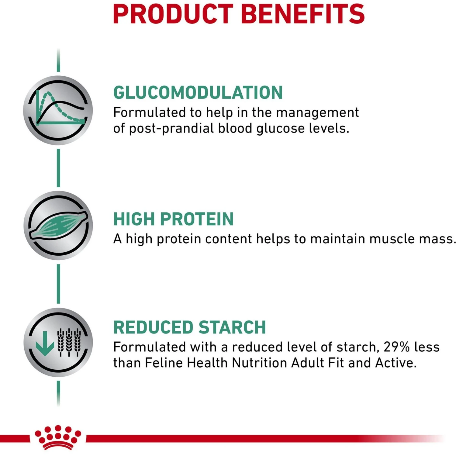 Royal Canin Veterinary Diet Adult Glycobalance Dry Cat Food 5 Royal Canin Veterinary Diet Adult Glycobalance Dry Cat Food - Image 5