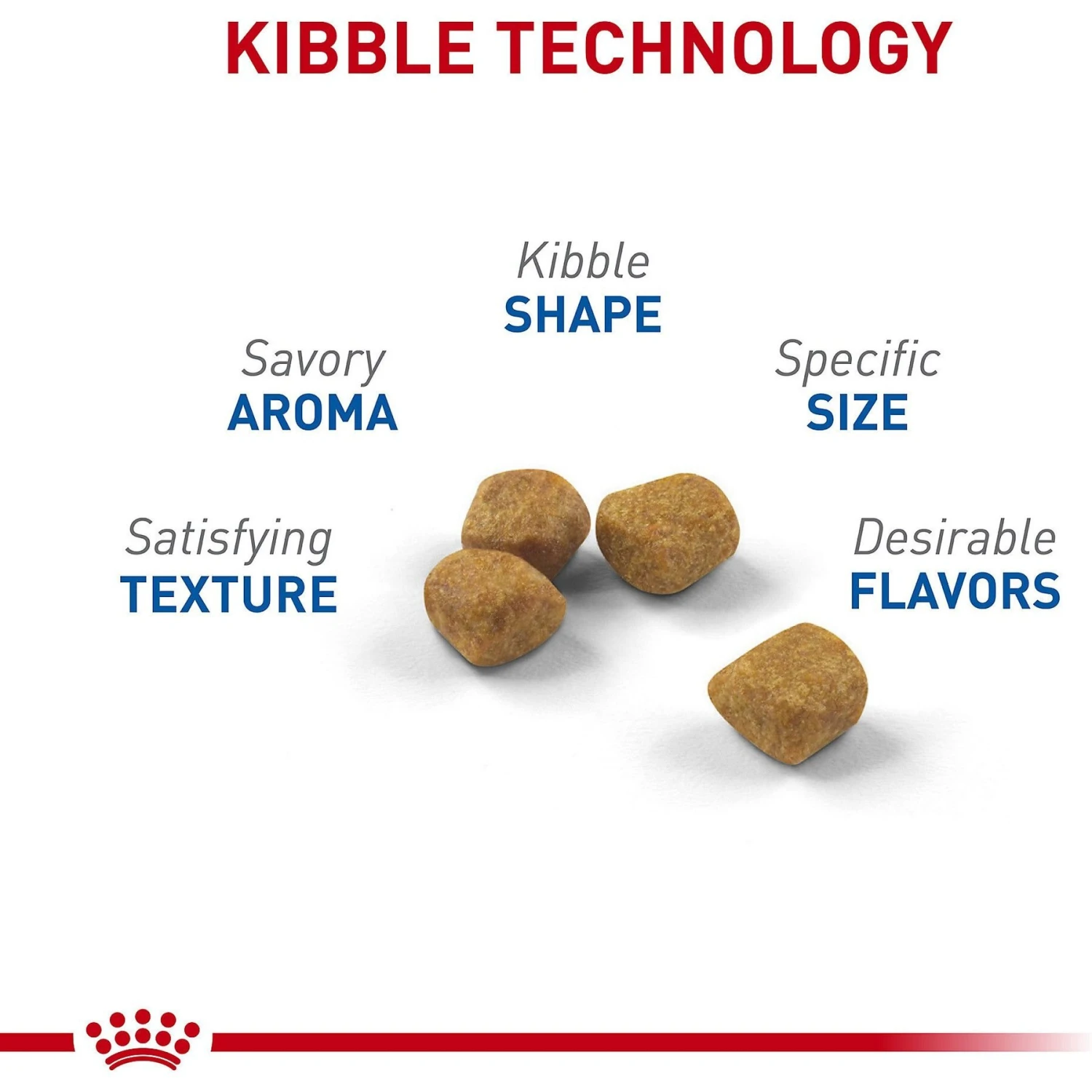 Royal Canin Feline Health Nutrition Indoor 7+ Adult Dry Cat Food 4 Royal Canin Feline Health Nutrition Indoor 7+ Adult Dry Cat Food - Image 4