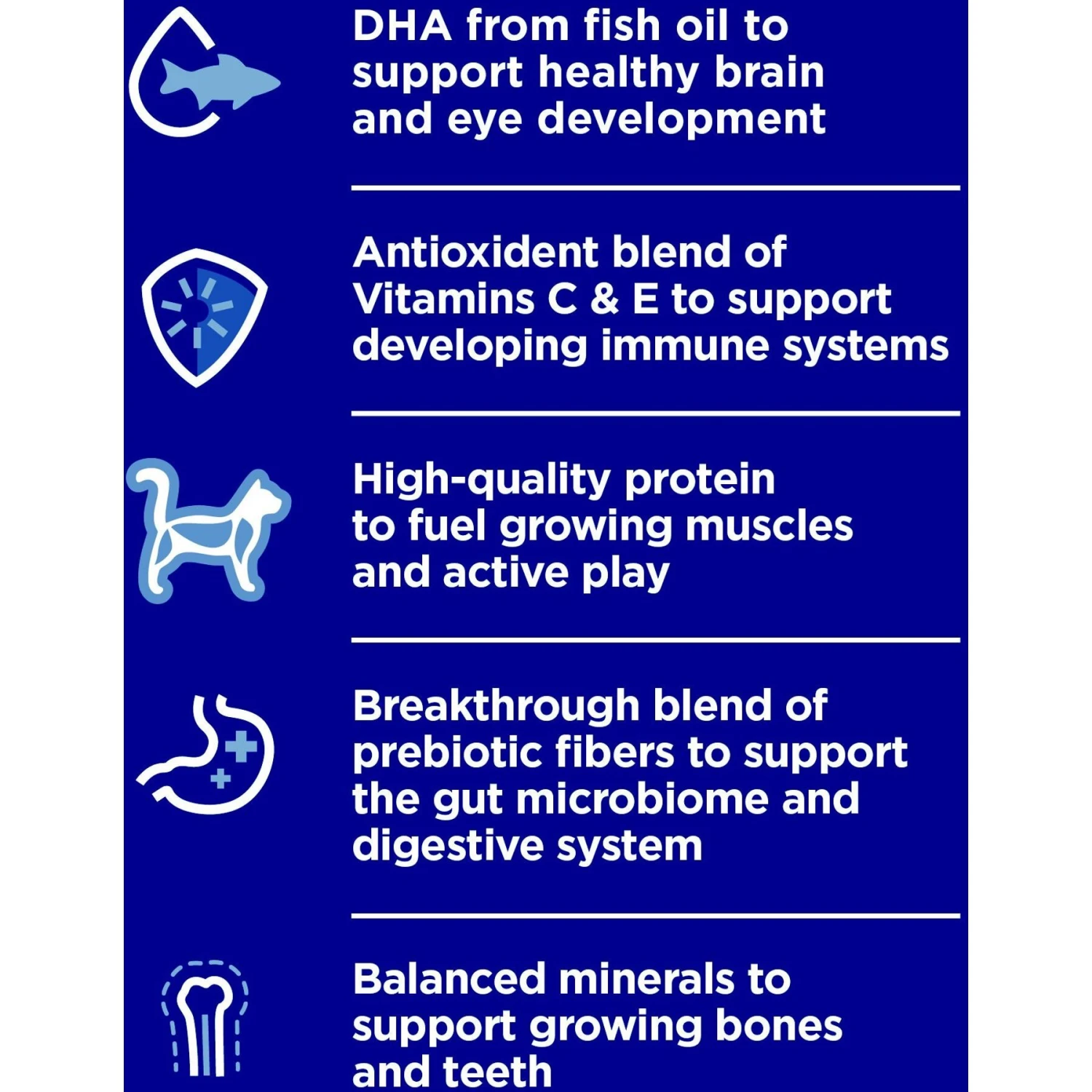 Hill's Science Diet Indoor Kitten Dry Cat Food 6 Hill's Science Diet Indoor Kitten Dry Cat Food - Image 6