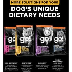 Go! Solutions Digestive + Gut Health Salmon Recipe With Ancient Grains For Cats -Wellness Sales 539574 PT4. AC SS1800 V1662062905