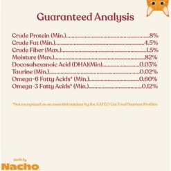 Made By Nacho Chicken Recipe Minced Wet Kitten Food, 3-oz Can, Case Of 24 16 Made By Nacho Chicken Recipe Minced Wet Kitten Food, 3-oz Can, Case Of 24 -Wellness Sales 554902 PT7. AC SS1800 V1699026405