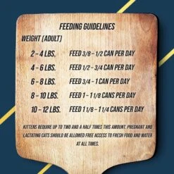 Fussie Cat Market Fresh Trout & Salmon Wet Cat Food, 5.5-oz Can, Case Of 24 -Wellness Sales 569694 PT2. AC SS1800 V1658228333