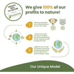 Almo Nature HQS Complete Mackerel Recipe With Sweet Potatoes In Gravy Cat Wet Food, 9.87-oz Can, Case Of 12 -Wellness Sales 573582 PT7. AC SS1800 V1669924814