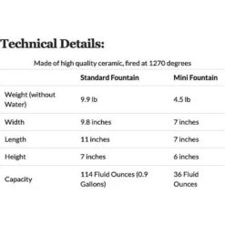 Miaustore Cat Grass Cup & Miaustore Dog & Cat Ceramic Water Fountain, 115-oz -Wellness Sales 581678 PT6. AC SS1800 V1658163723