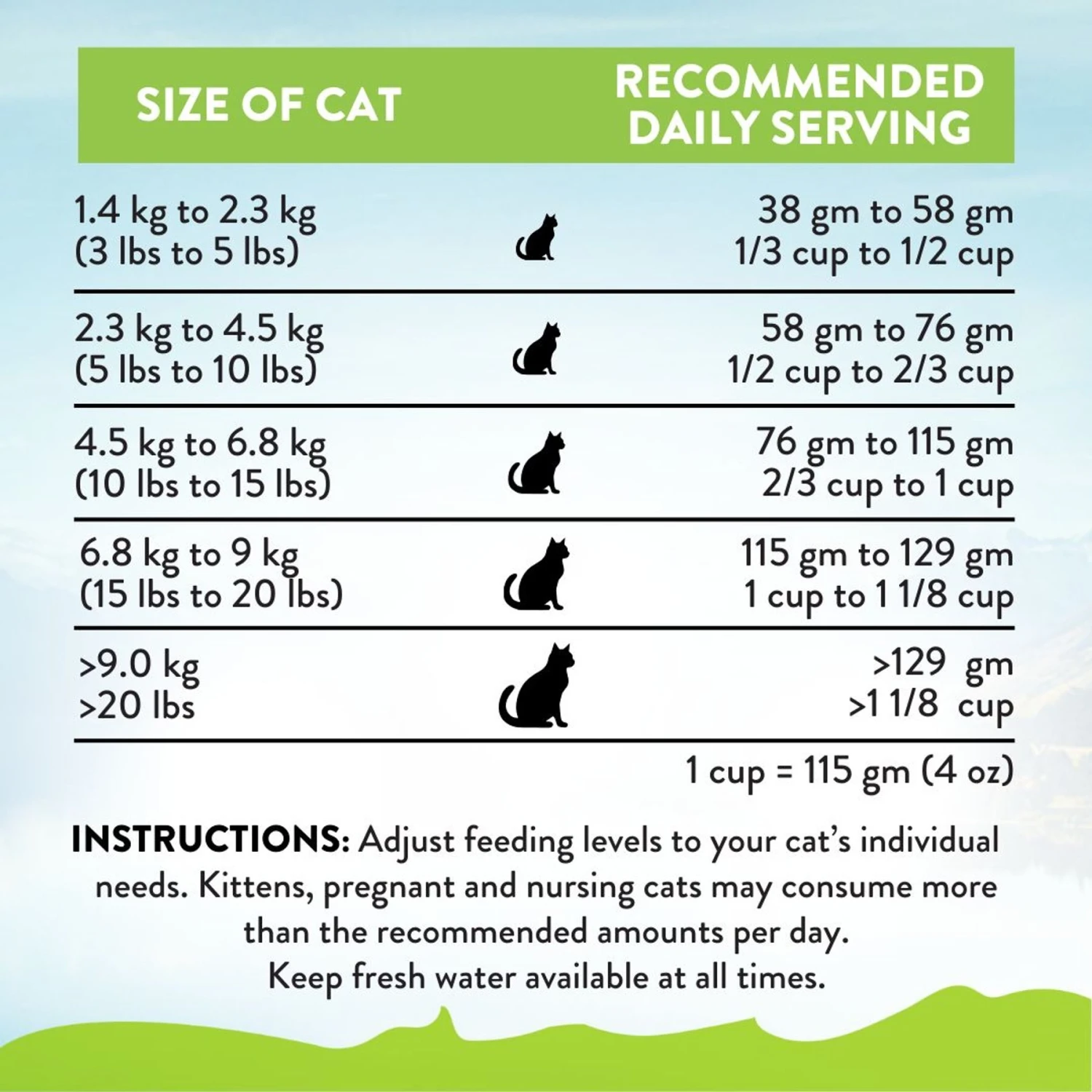 Addiction Viva La Venison Entree Complete & Balanced Immune Boost Grain-Free Dry Cat Food 8 Addiction Viva La Venison Entree Complete & Balanced Immune Boost Grain-Free Dry Cat Food - Image 8