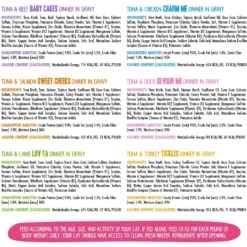 Weruva Cats In The Kitchen Cuties Variety Pack Grain-Free Canned Cat Food & BFF Rainbow A Gogo Variety Pack Wet Cat Food Pouches, 3-oz, Case Of 12 -Wellness Sales 611630 PT7. AC SS1800 V1661530102