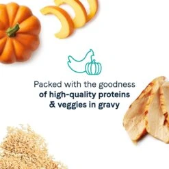 CANIDAE Balanced Bowl Chicken & Pumpkin Recipe In Gravy Wet Cat Food, 3-oz Can, Case Of 24 & CANIDAE Balanced Bowl Tuna & Carrots Recipe In Gravy Wet Cat Food, 3-oz Can, Case Of 24 -Wellness Sales 632654 PT4. AC SS1800 V1663602784