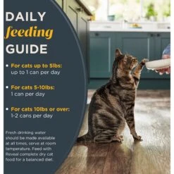Reveal Natural Grain-Free Variety Of Fish & Chicken In Gravy Flavored Wet Cat Food -Wellness Sales 637926 PT5. AC SS1800 V1663106752