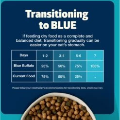 Blue Buffalo Freedom Indoor Adult Fish Recipe Grain-Free Dry Cat Food 14 Blue Buffalo Freedom Indoor Adult Fish Recipe Grain-Free Dry Cat Food -Wellness Sales 64711 PT7. AC SS1800 V1649125887