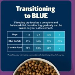 Blue Buffalo Freedom Indoor Mature Chicken Recipe Grain-Free Dry Cat Food 14 Blue Buffalo Freedom Indoor Mature Chicken Recipe Grain-Free Dry Cat Food -Wellness Sales 64713 PT7. AC SS1800 V1649116587