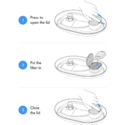 Petlibro PLWF003 Replacement Filters, 8 Count -Wellness Sales 661190 PT2. AC SS1800 V1665174541
